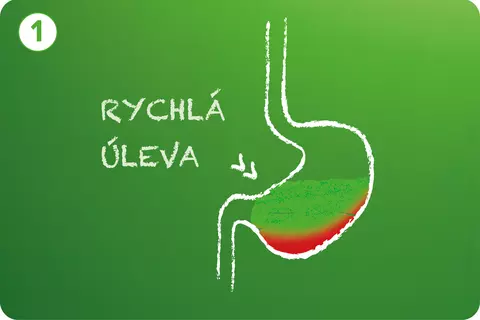 jak_ucinkuj_Reloxan_rychla_uleva